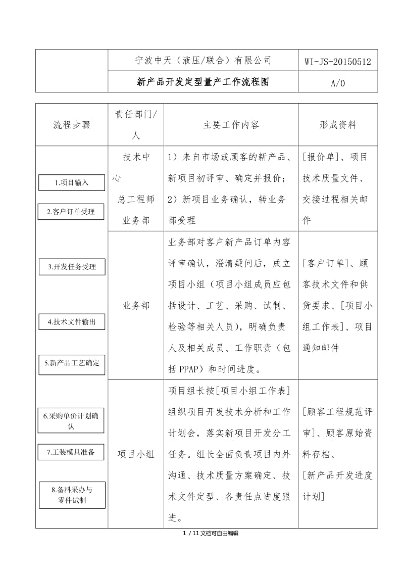新產(chǎn)品開(kāi)發(fā)量產(chǎn)交接流程中的技術(shù)與組織管理優(yōu)化