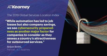 自動(dòng)化與網(wǎng)絡(luò)安全重塑外包服務(wù)業(yè)版圖——2019年全球離岸服務(wù)目的地指數(shù)解析